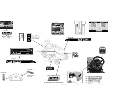 Label Map Diagram and Parts List for XT1-ST54KH (13AQA2CA056)(2019) Cub Cadet Lawn Tractor